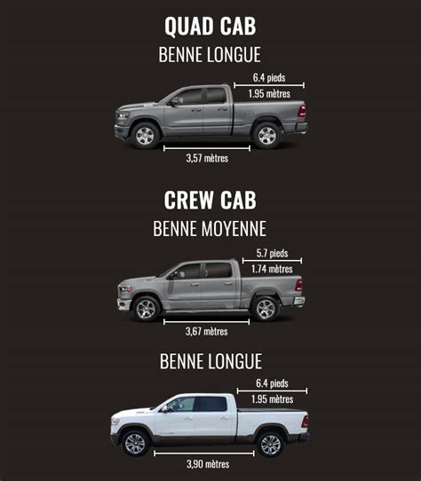 Ram 1500 Classic Dimensions