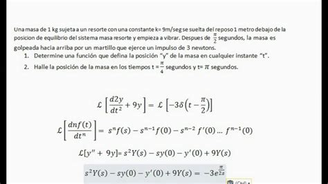 Solución De Ecuaciones Diferenciales Con Transformadas De Laplace ¿y Dónde Aplico Youtube