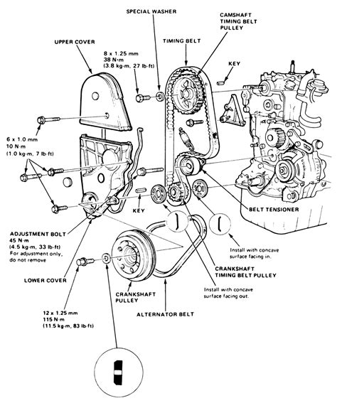 2002 Honda Civic Engine Diagram Gocloset