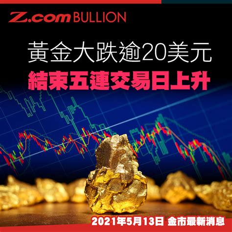 黃金大跌逾20美元，結束五連交易日上升 國原油庫存減幅低於預期 Max Online