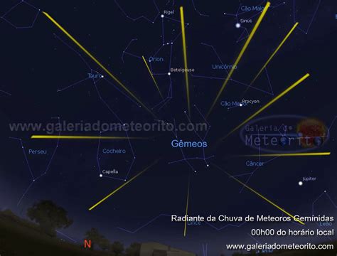 Uma Linda Cigana Do Oriente Chuva De Meteoros Gem N Deas