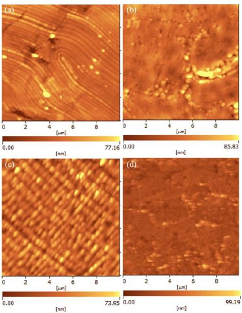 Figure From Fabrication Of Planarly Oriented Polycrystalline Thin