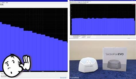 Pink Noise Vs White Noise Vs Brown Noise Differences