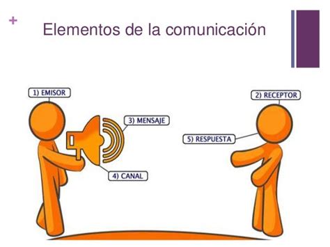 Importancia De La Comunicacion