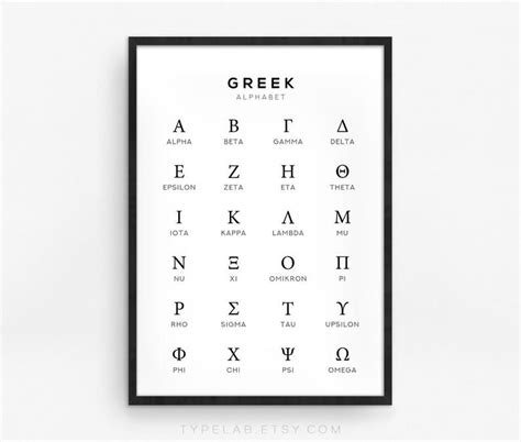 Greek Alphabet Chart Print Greek Print Alphabet Poster Etsy Australia