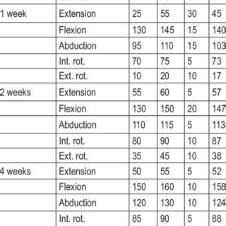 B Mirror injury ^ : oblique fracture of the manubrium in a driver and a... | Download Scientific ...