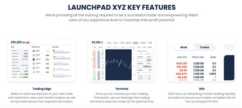 10 Most Promising Cryptocurrencies To Invest In November 2023