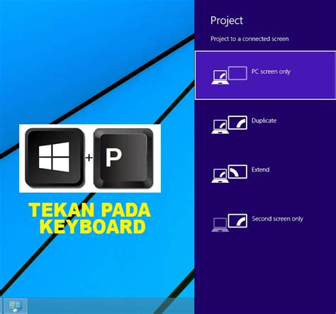 Tampilan Laptop Tidak Muncul Di Proyektor Homecare