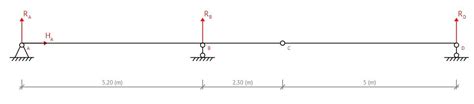 Solved Given Information Span ABC Is A Reinforce Concrete Chegg