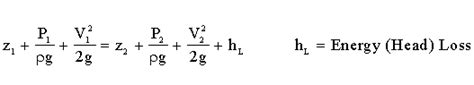 Energy Equation Calculator