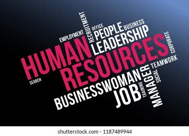 Human Resources Word Cloud Collage Business Stock Vector Royalty Free