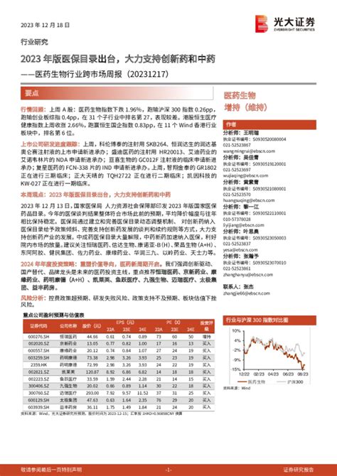 医药生物行业跨市场周报：2023年版医保目录出台，大力支持创新药和中药