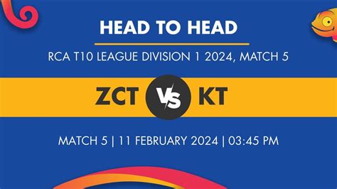 ZCT Vs KT Player Stats For Match 5 ZCT Vs KT Prediction Who Will Win