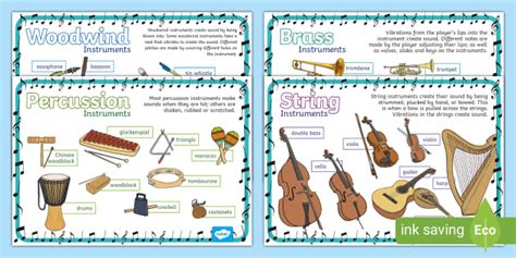 Instrument Families Display Poster Twinkl South Africa