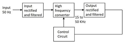 Simple Smps Circuit Diagram With Explanation