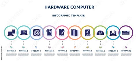 Hardware Computer Concept Infographic Design Template Included