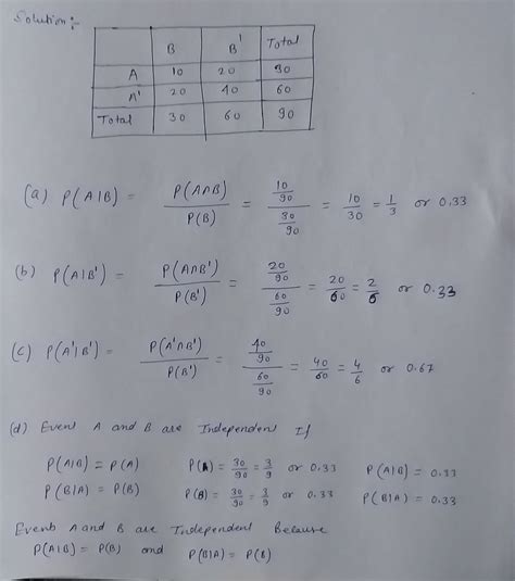 Solved Use The Contingency Table Below To Find The Following