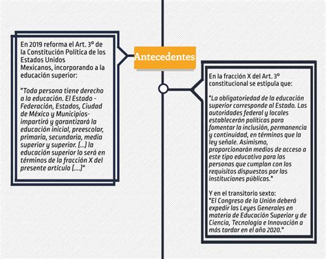 Ley General De Educaci N Superior V Coloquio Sobre Modelos Educativos