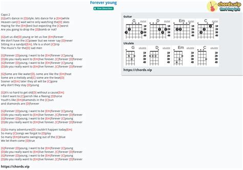 Now And Forever Guitar Chords