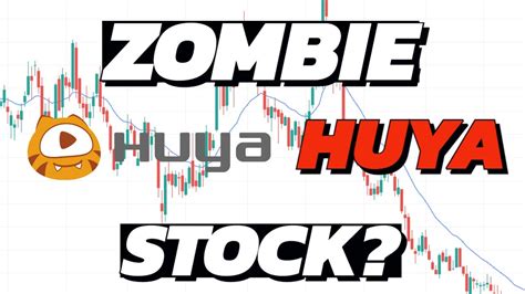 Huya Stock Huya Technical Analysis Youtube