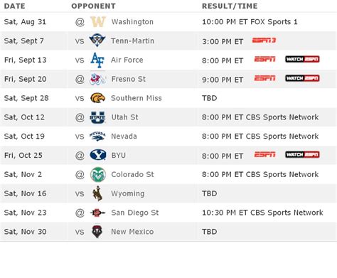 Printable Boise State Football Schedule