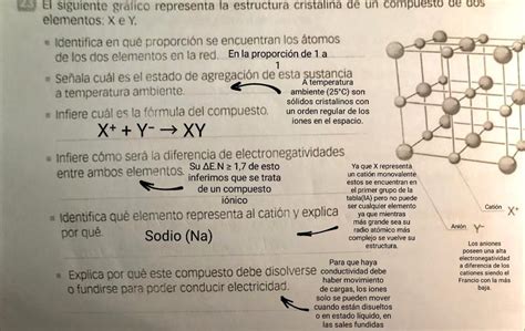 Ayuda Por Favor Doy Puntos Brainly Lat