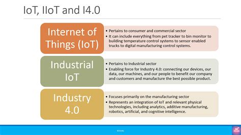 Industry 4 0 Iiot Iot And 5g