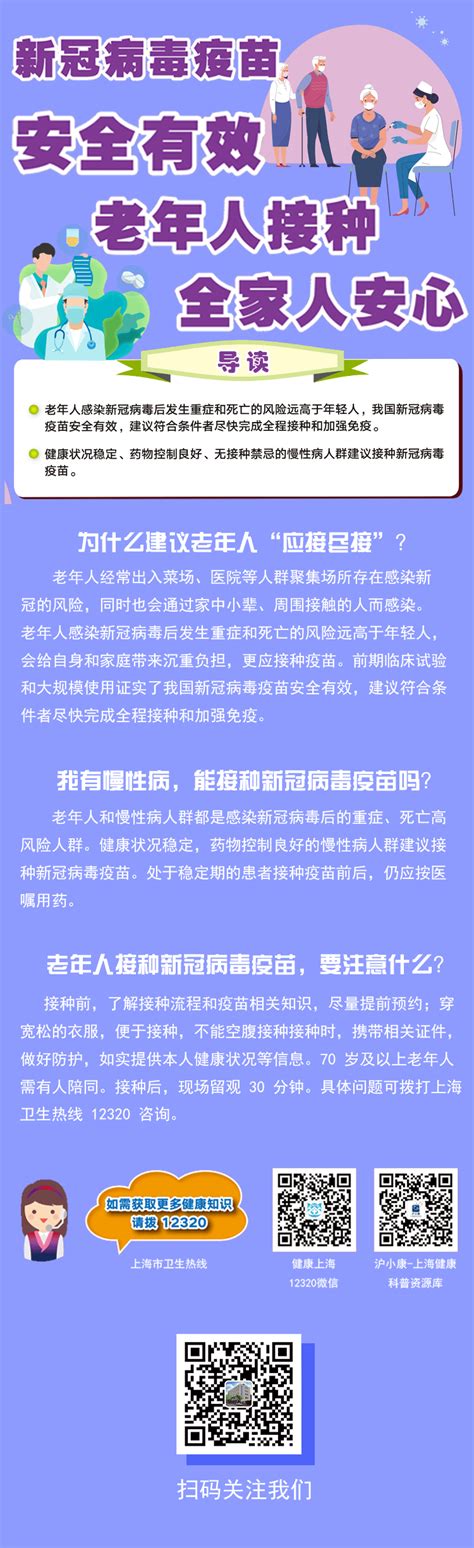 【科普】新冠病毒疫苗安全有效，老年人接种全家安心！上海市促进中心信息