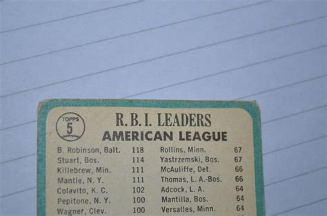 Topps Set Break Al Rbi Leaders Mantle Robinson Killebrew