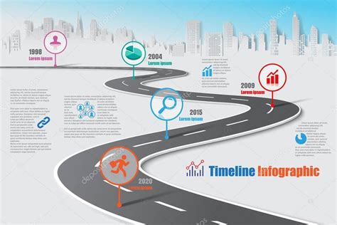 Mapa De Ruta De Negocios Ciudad De Infograf A De L Nea De Tiempo Dise