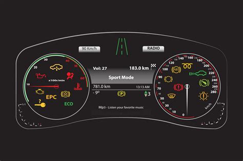 Voyants Lumineux Du Tableau De Bord De Votre Auto Signification