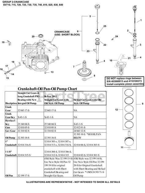 Kohler SV735 3024 Kohler Courage Twin Engine Made For MTD 26hp 19