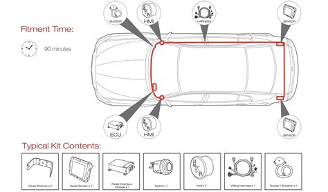 Car Blind Spot Detection Universal Rear View Sensor Safety Monitoring