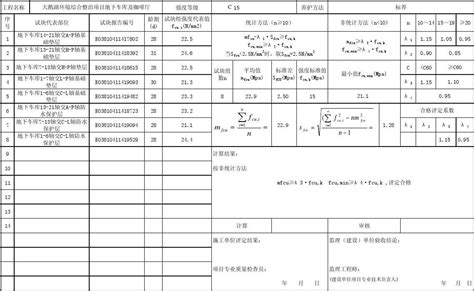 最新混凝土强度自动统计评定表根据gb／t50107 2010 混凝土强度检验评定标准word文档在线阅读与下载免费文档