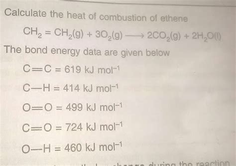 calculate the heat of combustion of ethene? - Brainly.in