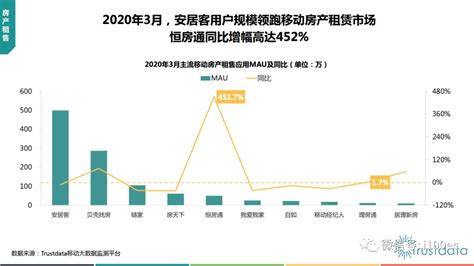 《2020年q1中国移动互联网行业发展分析报告》凤凰网