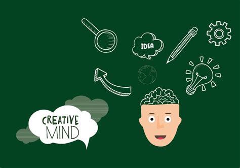 Creative Concept Mind Vector - Download Free Vector Art, Stock Graphics & Images