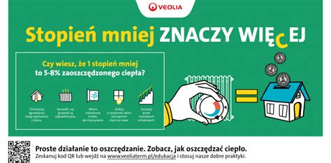 Kampania edukacyjna Stopień mniej znaczy więcej Urząd Miejski Pniewy