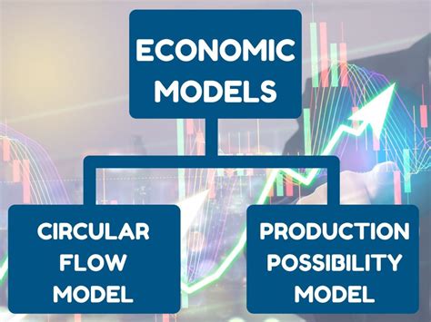 2 1 Economic Model Principles Of Microeconomics