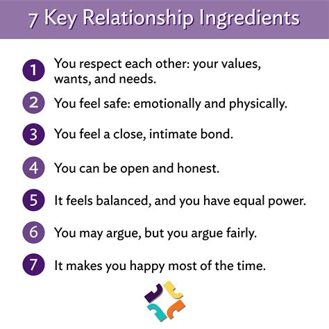 What makes a healthy relationship? - Dating Scopes