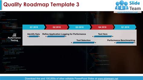 Quality Roadmap Powerpoint Presentation Slides Ppt