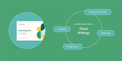 Shellfish Allergy Symptoms and Signs | Everlywell