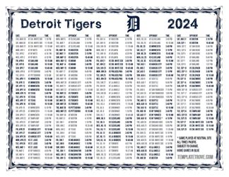 Printable 2024 Detroit Tigers Schedule