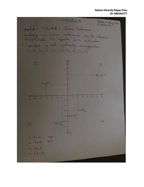 Unidad Actividad Plano Cartesiano Matematica Iii Yaelvis