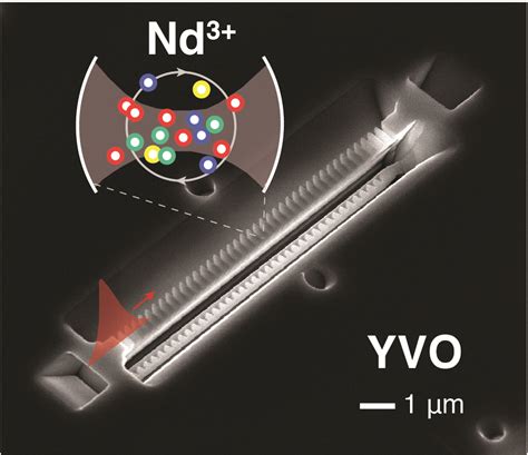 New Quantum Memory Device Small Enough To Fit On A Chip