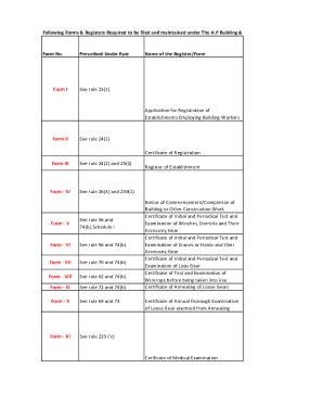 Fillable Online Docshare02 Docshare Residual Waste Permit Forms PA