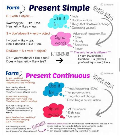 Differences Between Present Simple And Present Continuous Great