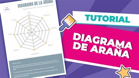 Diagrama De Araña