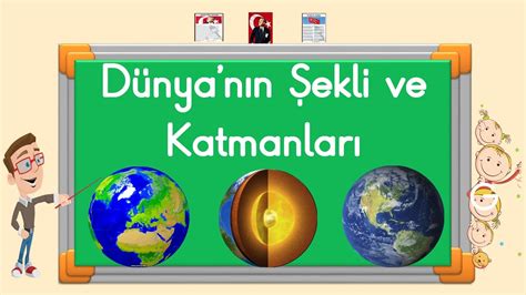 S N F D Nyan N Ekli Ve Katmanlar Youtube