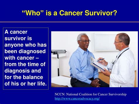 Ppt Creating And Implementing A Survivorship Program In Your Practice